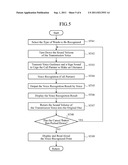 NAVIGATION DEVICE diagram and image