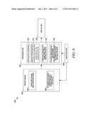 METHODS AND SYSTEMS FOR ASSESSING GENERATOR ROTORS diagram and image