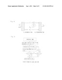 Signal Detection Device, Signal Detection Method, and Method of     Manufacturing Signal Detection Device diagram and image