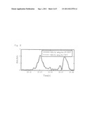 Signal Detection Device, Signal Detection Method, and Method of     Manufacturing Signal Detection Device diagram and image