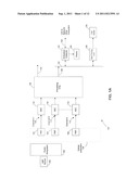 MULTI-GAIN ADAPTIVE LINEAR PROCESSING AND GATED DIGITAL SYSTEM FOR USE IN     FLOW CYTOMETRY diagram and image