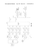 MULTI-GAIN ADAPTIVE LINEAR PROCESSING AND GATED DIGITAL SYSTEM FOR USE IN     FLOW CYTOMETRY diagram and image