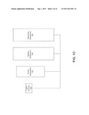 MULTI-GAIN ADAPTIVE LINEAR PROCESSING AND GATED DIGITAL SYSTEM FOR USE IN     FLOW CYTOMETRY diagram and image