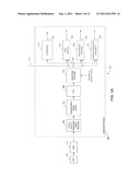 MULTI-GAIN ADAPTIVE LINEAR PROCESSING AND GATED DIGITAL SYSTEM FOR USE IN     FLOW CYTOMETRY diagram and image