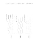 MULTI-GAIN ADAPTIVE LINEAR PROCESSING AND GATED DIGITAL SYSTEM FOR USE IN     FLOW CYTOMETRY diagram and image