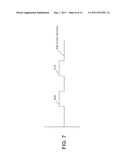 MULTI-GAIN ADAPTIVE LINEAR PROCESSING AND GATED DIGITAL SYSTEM FOR USE IN     FLOW CYTOMETRY diagram and image