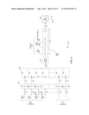 MULTI-GAIN ADAPTIVE LINEAR PROCESSING AND GATED DIGITAL SYSTEM FOR USE IN     FLOW CYTOMETRY diagram and image