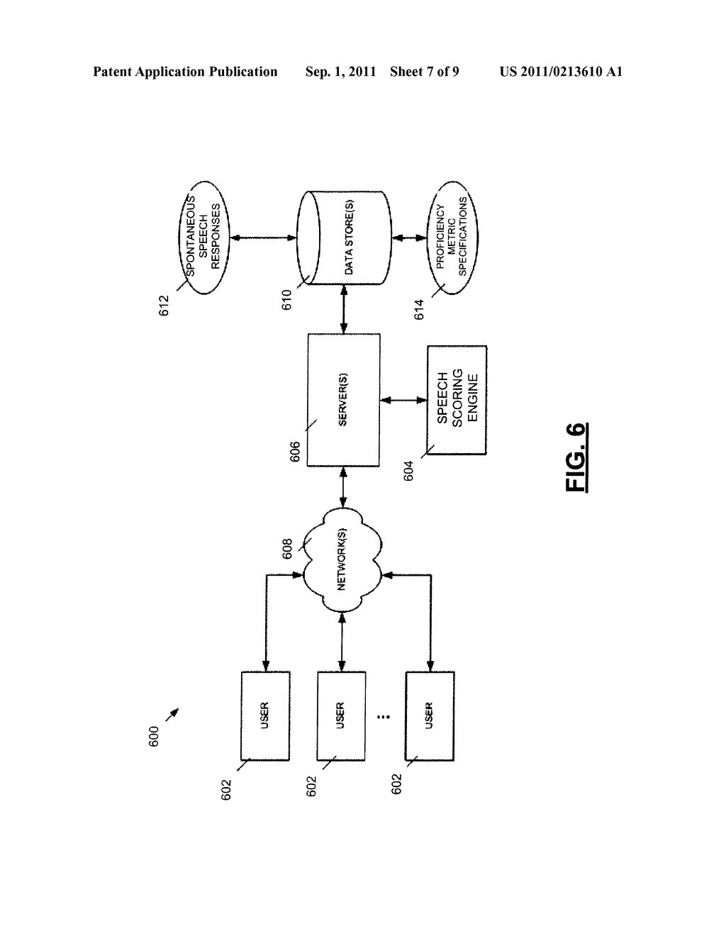 Processor Implemented Systems and Methods for Measuring Syntactic     Complexity on Spontaneous Non-Native Speech Data by Using Structural     Event Detection - diagram, schematic, and image 08