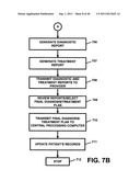 Apparatus and method for processing and/or for providing healthcare     information and/or helathcare-related information diagram and image