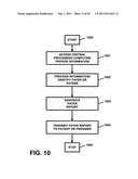 Apparatus and method for processing and/or for providing healthcare     information and/or helathcare-related information diagram and image