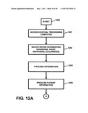 Apparatus and method for processing and/or for providing healthcare     information and/or helathcare-related information diagram and image