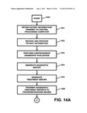 Apparatus and method for processing and/or for providing healthcare     information and/or helathcare-related information diagram and image
