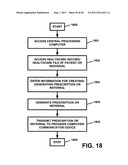 Apparatus and method for processing and/or for providing healthcare     information and/or helathcare-related information diagram and image