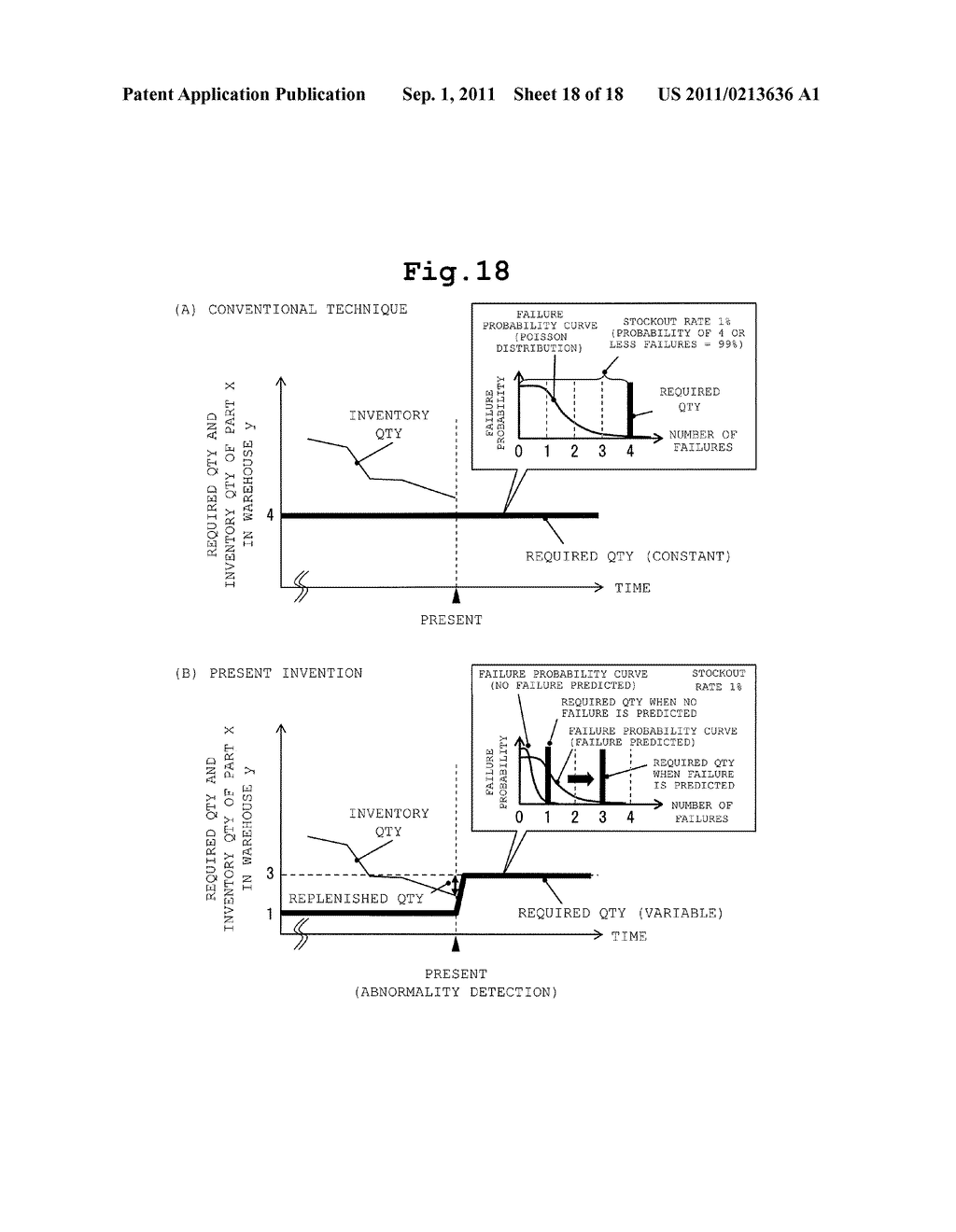 TERMINAL, PROGRAM AND INVENTORY MANAGEMENT METHOD - diagram, schematic, and image 19