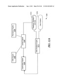 HYBRID CONTEXTUAL ADVERTISING AND RELATED CONTENT ANALYSIS AND DISPLAY     TECHNIQUES diagram and image