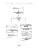 System and Method for Integrated Recommendations diagram and image