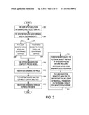 SYSTEM AND METHOD FOR GENERATING OPTIMAL BILL/PAYMENT SCHEDULE diagram and image