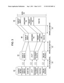 SYSTEM AND METHOD FOR GENERATING OPTIMAL BILL/PAYMENT SCHEDULE diagram and image