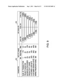 SYSTEM AND METHOD FOR GENERATING OPTIMAL BILL/PAYMENT SCHEDULE diagram and image