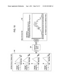 SYSTEM AND METHOD FOR GENERATING OPTIMAL BILL/PAYMENT SCHEDULE diagram and image