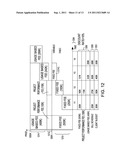 SYSTEM AND METHOD FOR GENERATING OPTIMAL BILL/PAYMENT SCHEDULE diagram and image