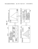 SYSTEM AND METHOD FOR GENERATING OPTIMAL BILL/PAYMENT SCHEDULE diagram and image