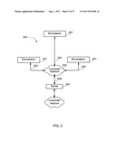 Financial Analysis Mechanisms diagram and image