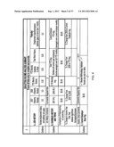 Financial Analysis Mechanisms diagram and image