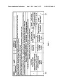 Financial Analysis Mechanisms diagram and image