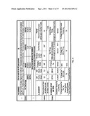 Financial Analysis Mechanisms diagram and image