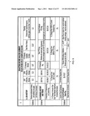 Financial Analysis Mechanisms diagram and image