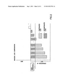 METHOD AND SYSTEM FOR INSURING AGAINST INVESTMENT LOSS diagram and image