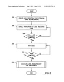 METHOD AND SYSTEM FOR INSURING AGAINST INVESTMENT LOSS diagram and image