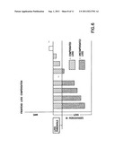 METHOD AND SYSTEM FOR INSURING AGAINST INVESTMENT LOSS diagram and image