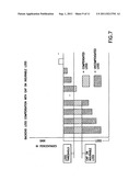 METHOD AND SYSTEM FOR INSURING AGAINST INVESTMENT LOSS diagram and image