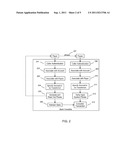 SYSTEMS AND METHODS FOR TRANSACTIONS ON THE TELECOM WEB diagram and image