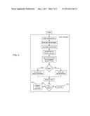 SYSTEMS AND METHODS FOR TRANSACTIONS ON THE TELECOM WEB diagram and image