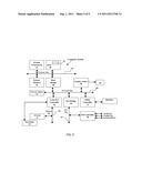 SYSTEMS AND METHODS FOR TRANSACTIONS ON THE TELECOM WEB diagram and image