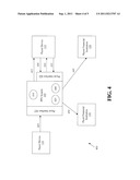 SYSTEMS AND METHODS FOR FACILITATING PERSON-TO-PERSON PAYMENTS diagram and image