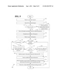 SYSTEMS AND METHODS FOR FACILITATING PERSON-TO-PERSON PAYMENTS diagram and image