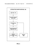 AUTOMATED ACCREDITATION SYSTEM diagram and image