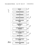 REQUIREMENTS CHECK-IN/OUT TOOL, CALLED R2DB diagram and image