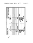 REQUIREMENTS CHECK-IN/OUT TOOL, CALLED R2DB diagram and image