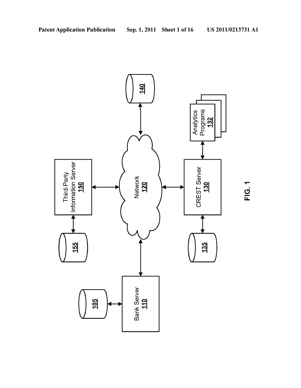 TECHNIQUES FOR IDENTIFYING HIGH-RISK PORTFOLIO WITH AUTOMATED COMMERCIAL     REAL ESTATE STRESS TESTING - diagram, schematic, and image 02