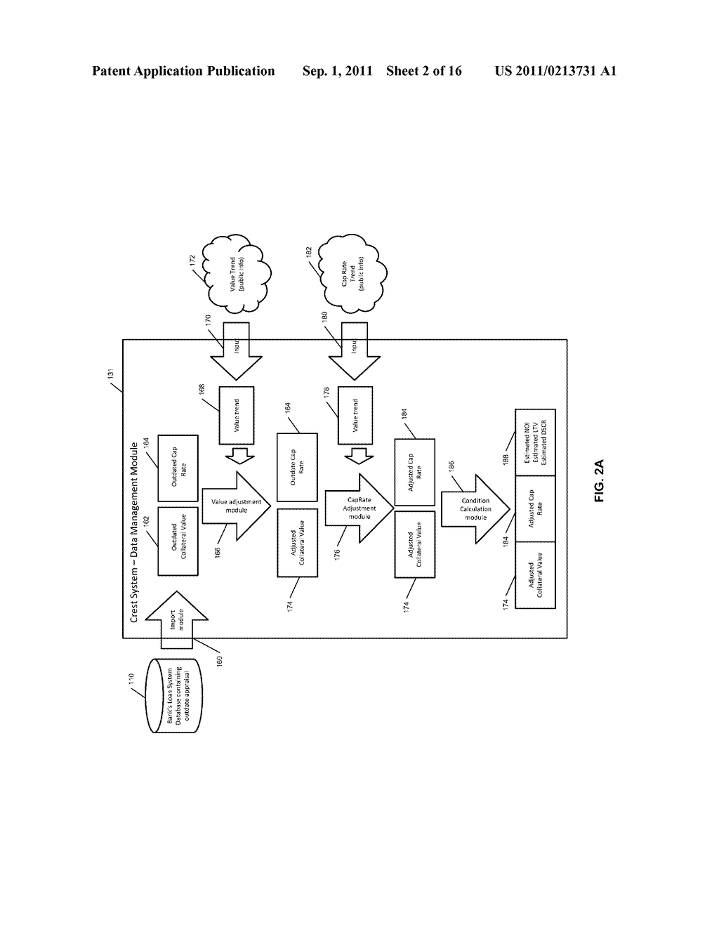 TECHNIQUES FOR IDENTIFYING HIGH-RISK PORTFOLIO WITH AUTOMATED COMMERCIAL     REAL ESTATE STRESS TESTING - diagram, schematic, and image 03