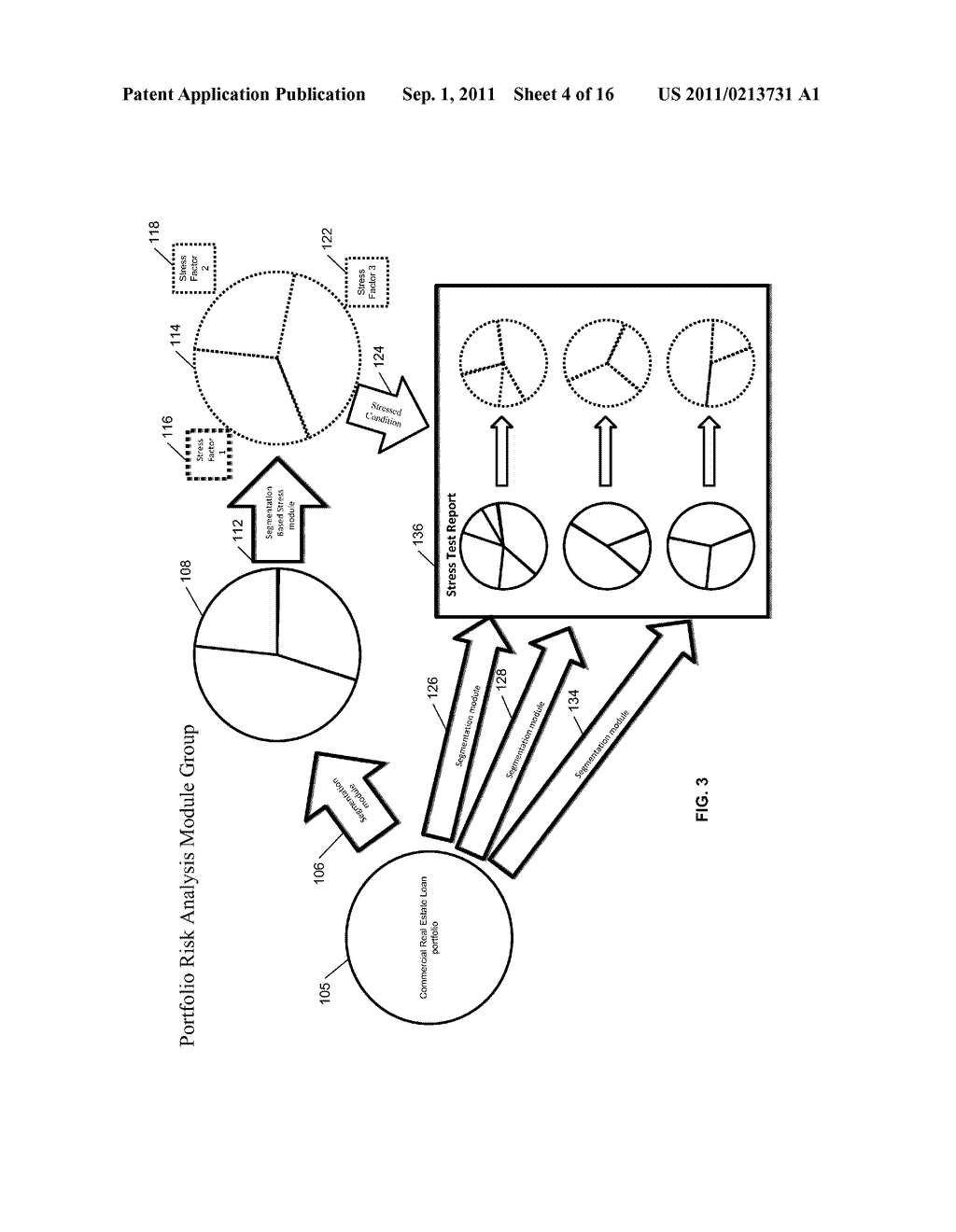 TECHNIQUES FOR IDENTIFYING HIGH-RISK PORTFOLIO WITH AUTOMATED COMMERCIAL     REAL ESTATE STRESS TESTING - diagram, schematic, and image 05