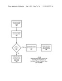 TECHNIQUES FOR IDENTIFYING HIGH-RISK PORTFOLIO WITH AUTOMATED COMMERCIAL     REAL ESTATE STRESS TESTING diagram and image