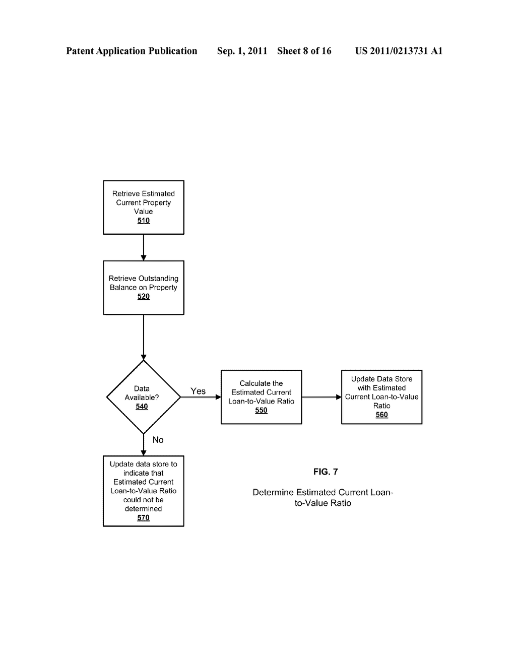 TECHNIQUES FOR IDENTIFYING HIGH-RISK PORTFOLIO WITH AUTOMATED COMMERCIAL     REAL ESTATE STRESS TESTING - diagram, schematic, and image 09