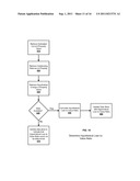 TECHNIQUES FOR IDENTIFYING HIGH-RISK PORTFOLIO WITH AUTOMATED COMMERCIAL     REAL ESTATE STRESS TESTING diagram and image