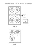 TECHNIQUES FOR IDENTIFYING HIGH-RISK PORTFOLIO WITH AUTOMATED COMMERCIAL     REAL ESTATE STRESS TESTING diagram and image